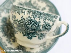 画像6: OB231 Enoch Wedgwood イーノックウェッジウッド アジアティック フェザントカップ＆ソーサー (6)